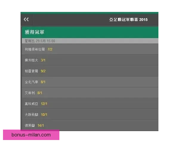 米兰体育推荐助力打造高效稳定专业权威赛事分析平台新体验