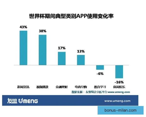 世界杯买球网站最新资讯与安全攻略全方位解析